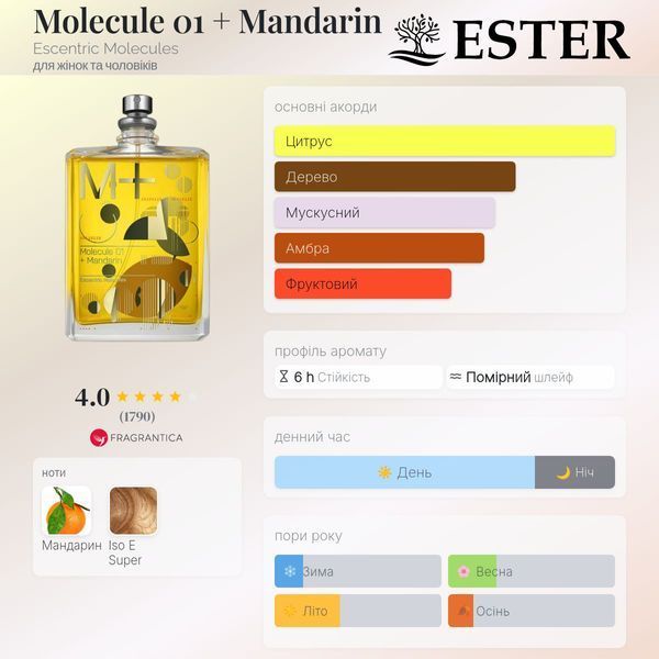 Парфюм Ester Parfum MOLECILE 01 + MANDARIN унисекс 20 ml