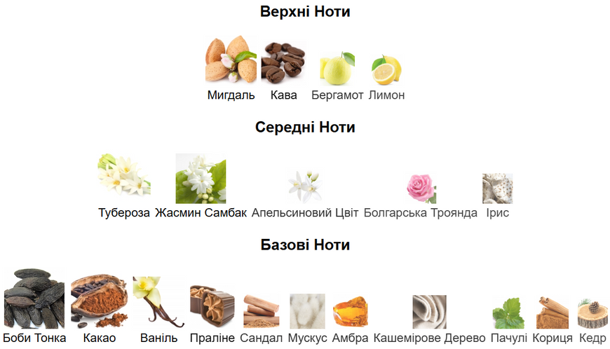 Аромадифузор Ester GOOD GIRL для дому