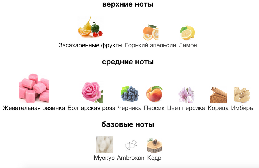 Автопарфюм Ester TOY 2 BUBBLE GUM