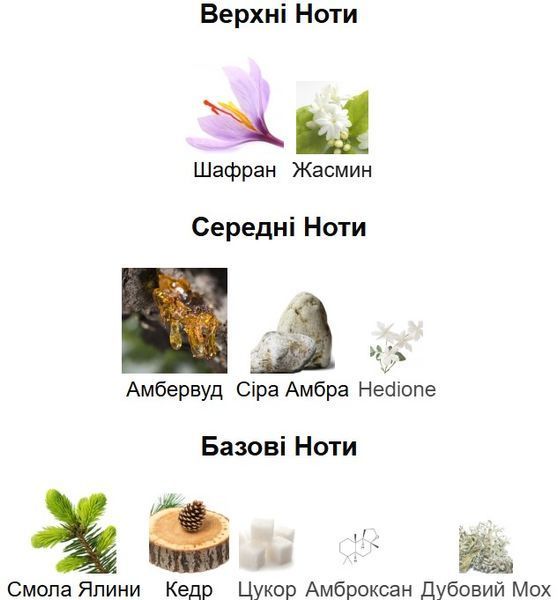 Інтер'єрний спрей Ester ROUGE 540