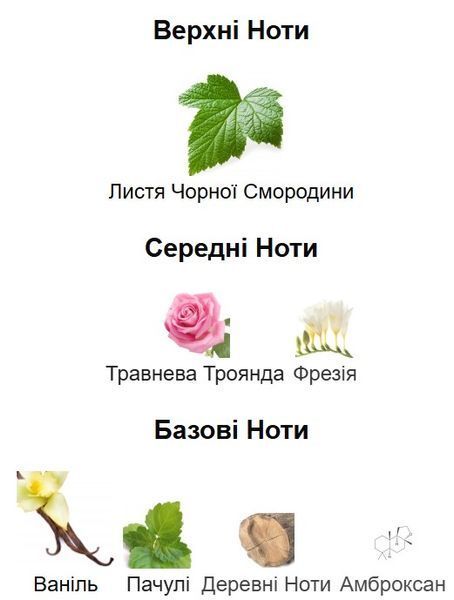 Парфуми Ester Parfum SI жіночі 20 ml