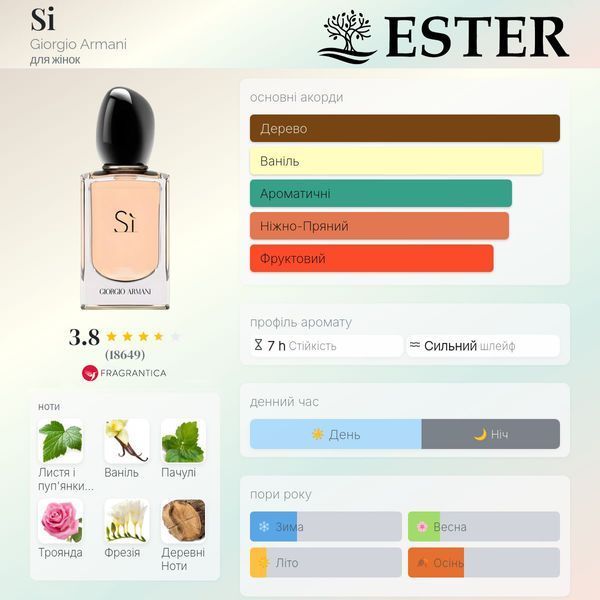 Парфуми Ester Parfum SI жіночі 20 ml