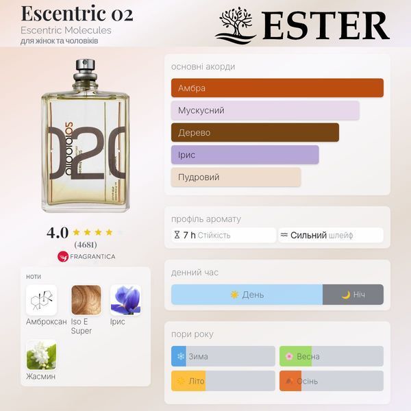 Парфюм Ester Parfum ESCENTRIC 02 унисекс 20 ml