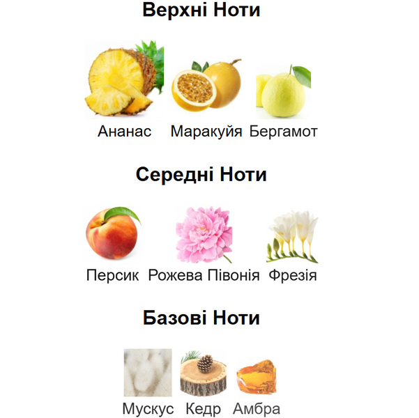 Аромадиффузор Ester INCANTO SHINE для дома
