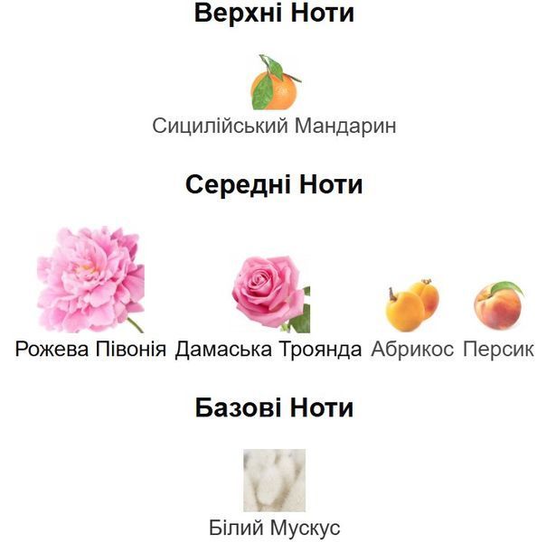 Парфум Ester Parfum BLOOMING BOUQUET жіночі 20 ml