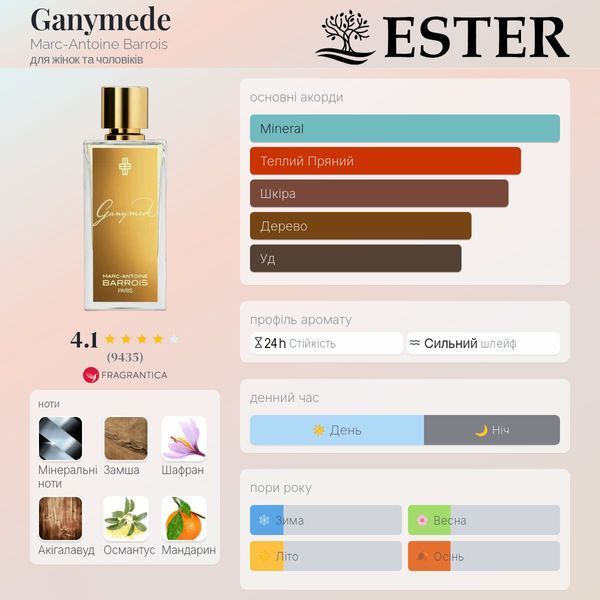 Парфум Ester Parfum GANYMEDE Унісекс 20 ml