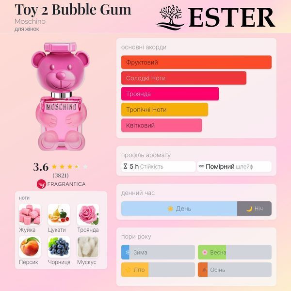 Парфум Ester Parfum TOY 2 BUBBLE GUM жіночі 20 ml