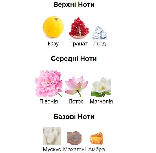 Парфум Ester Parfum BRIGHT CRYSTAL жіночі 20 ml