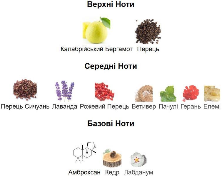 Аромадифузор Ester SAUVAGE для дому