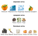 Автопарфум ALLURE SPORT для авто, пахучка з пряним деревним ароматом.