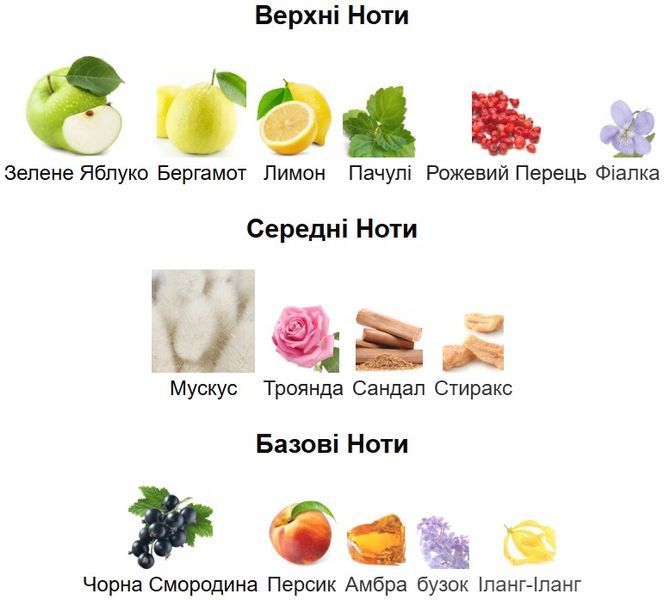 Аромадифузор Ester AVENTUS HER для дому