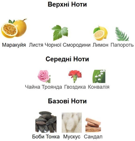 Парфум Ester Parfum CASSIOPEA унісекс 20 ml