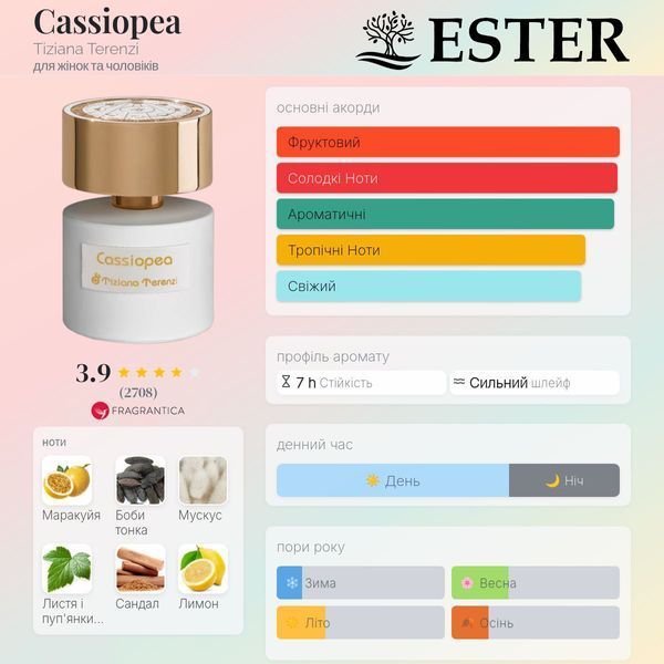 Парфум Ester Parfum CASSIOPEA унісекс 20 ml