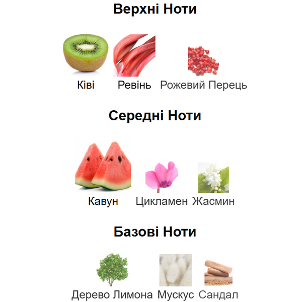 Аромадифузор Ester L'IMPERATRICE для дому